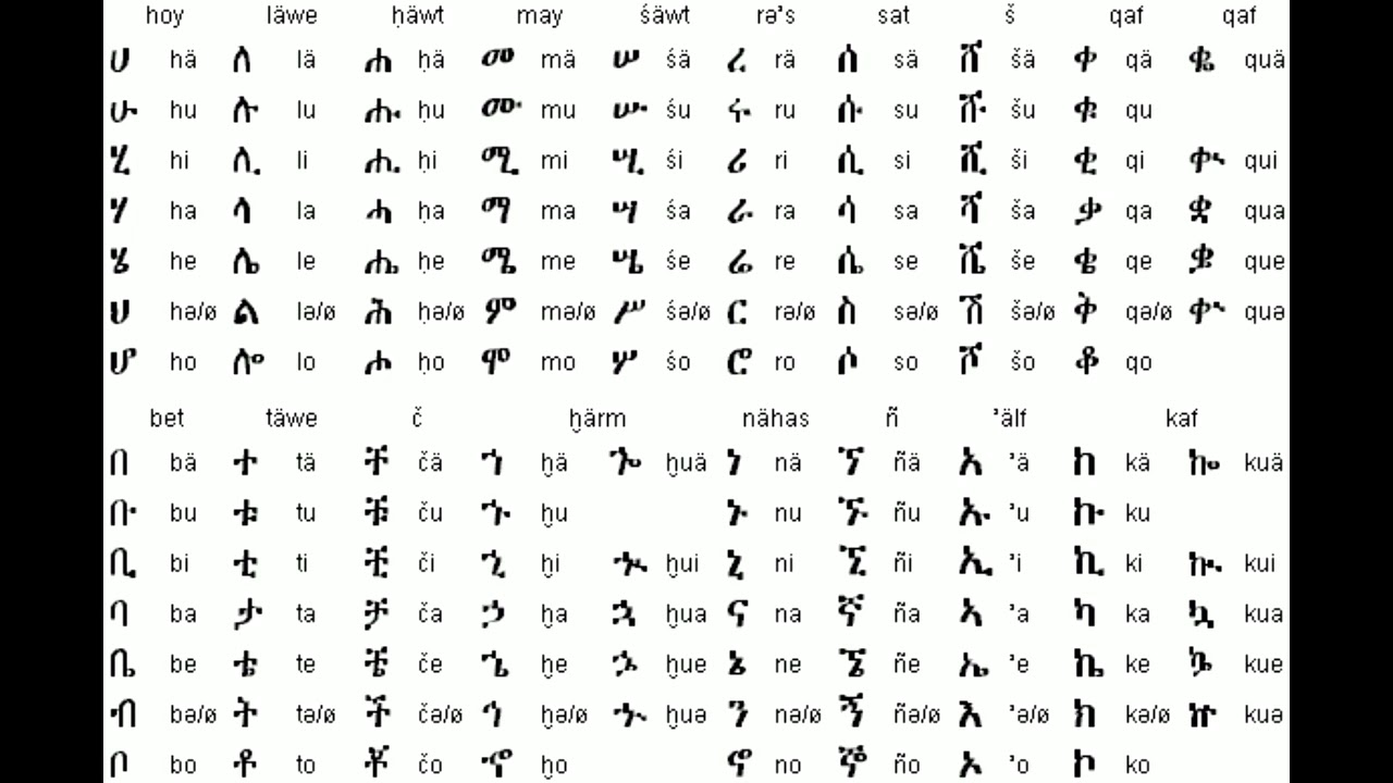 maxresdefault https://grandholidaysethiopia.com/wp-content/uploads/2018/09/maxresdefault.jpg